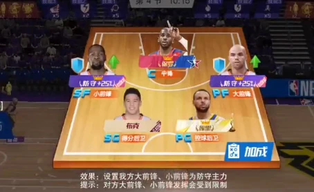 职业篮球教练如何制定有效的赛制训练计划？_1